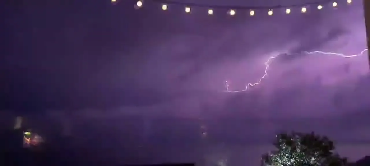Chasing Thunderstorms