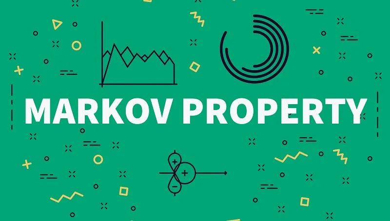 The Math Behind the Magic: Markov Decision Processes in Isaac Lab