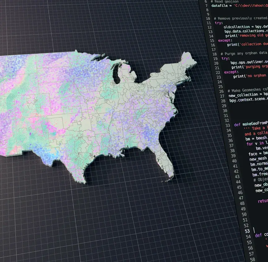 Yahoo News - data visualization pipeline / automations